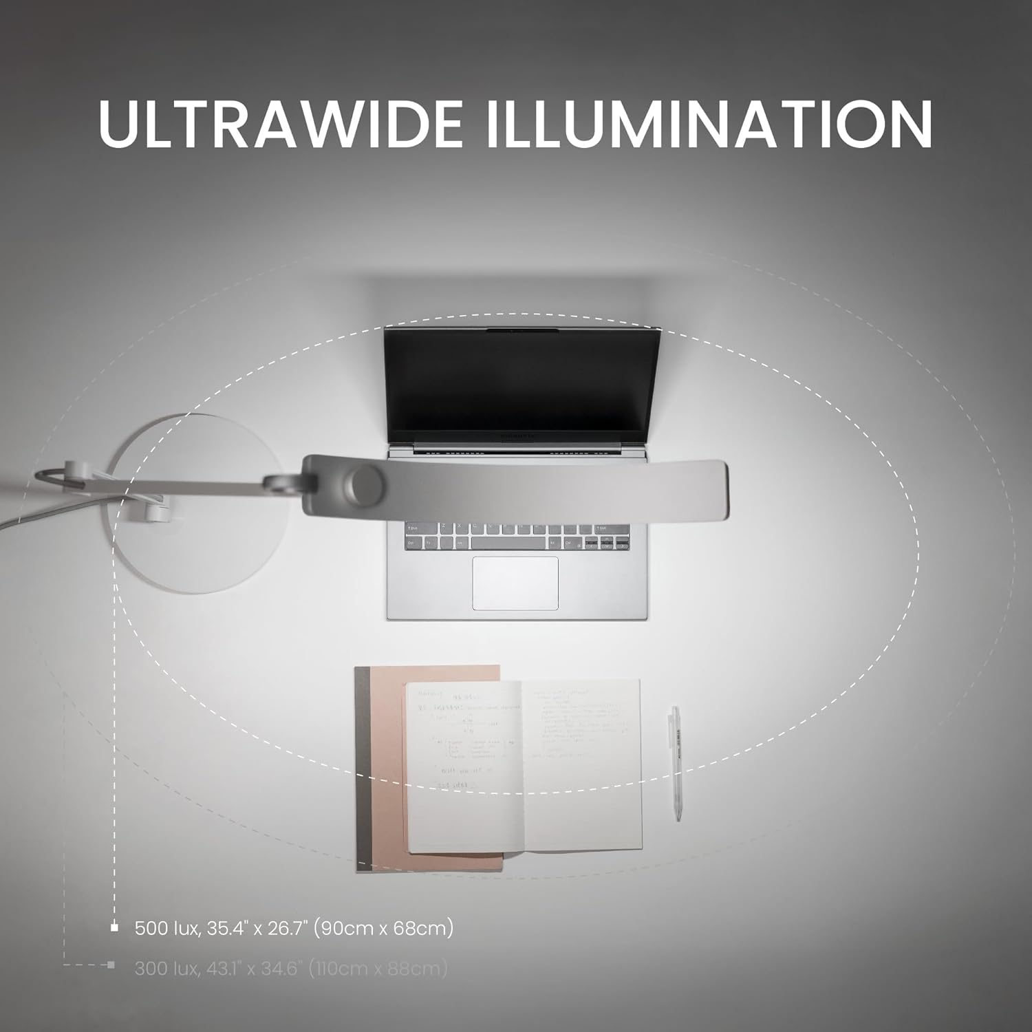 BenQ e-Reading desk lamp illumination coverage