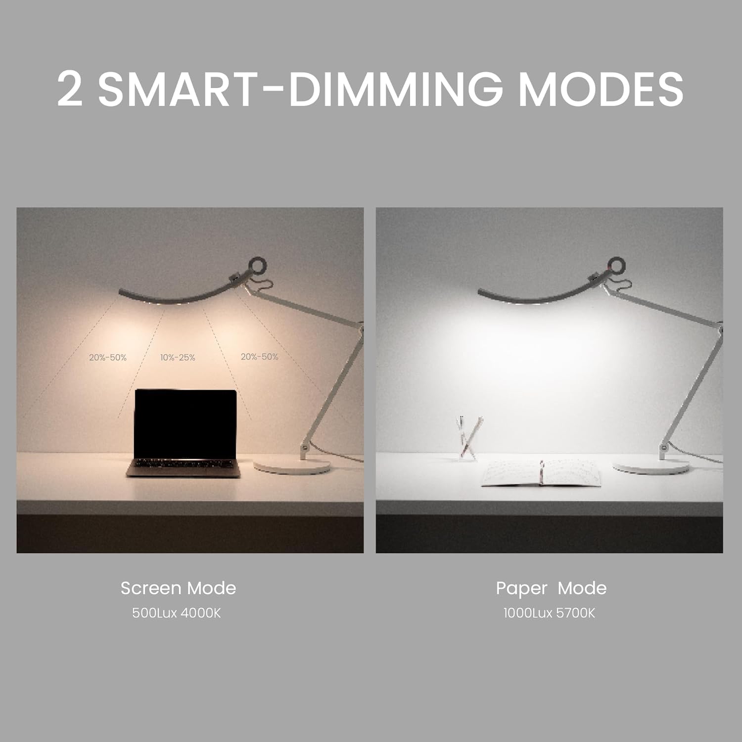 BenQ e-Reading lamp arm detail