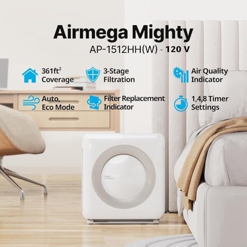 Coway AP-1512HH in living room product image with detailed view and professional lighting