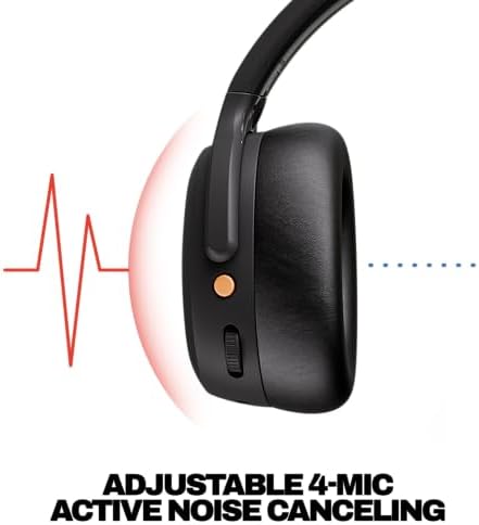 Skullcandy Crusher ANC 2 full package